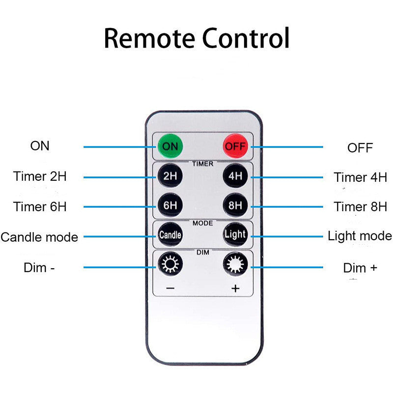 LED Electronic Remote Control Candle - Designrific