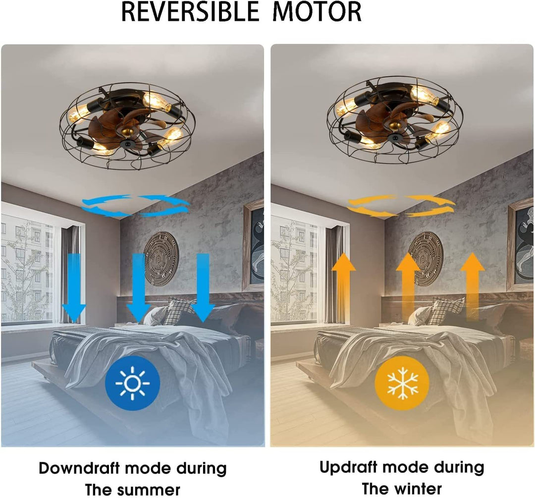 American Bedroom Ceiling Fan Remote Control - Designrific